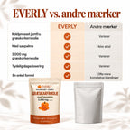Everly – Græskarfrøolie med Savpalme