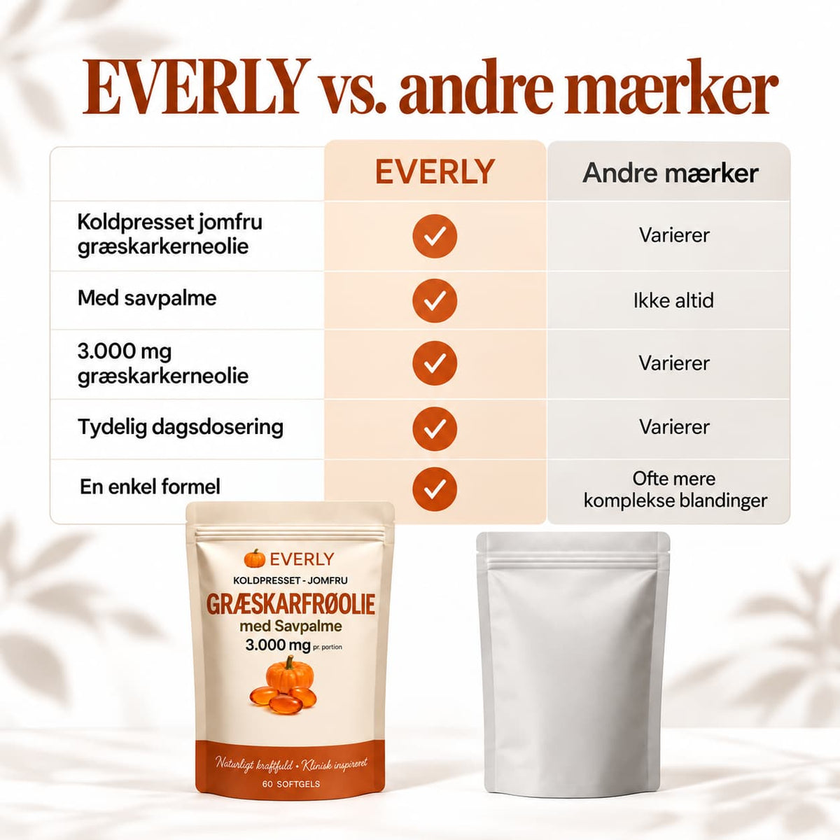 Everly – Græskarfrøolie med Savpalme