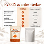 EVERLY – Græskarfrøolie med Savpalme