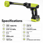 Cordless Pressure Washer Kit