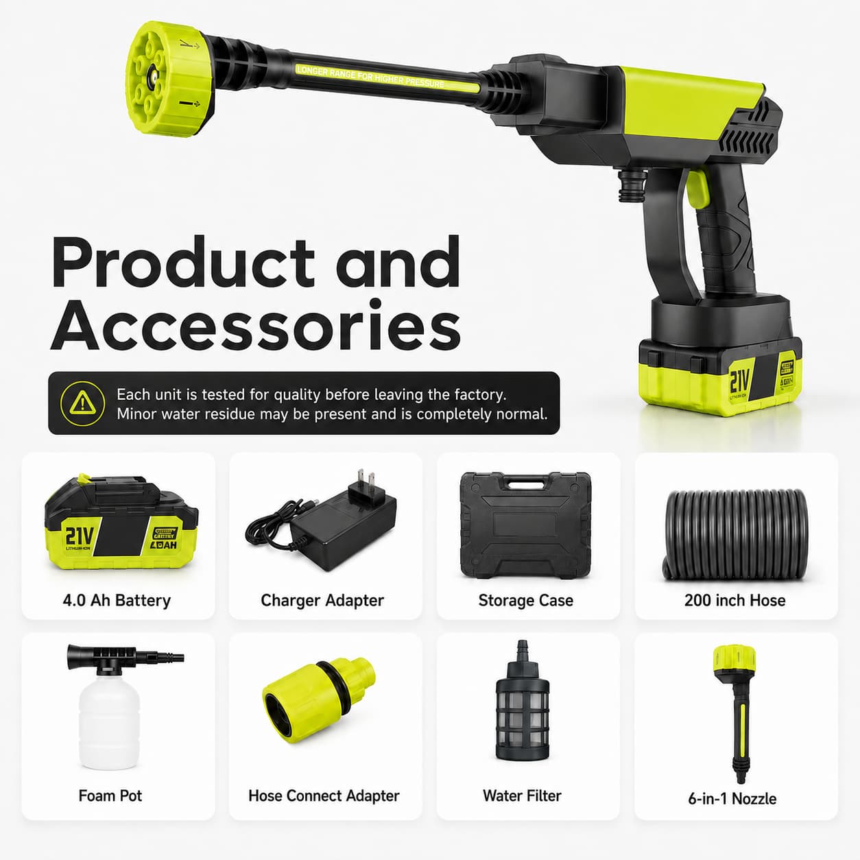 Cordless Pressure Washer Kit