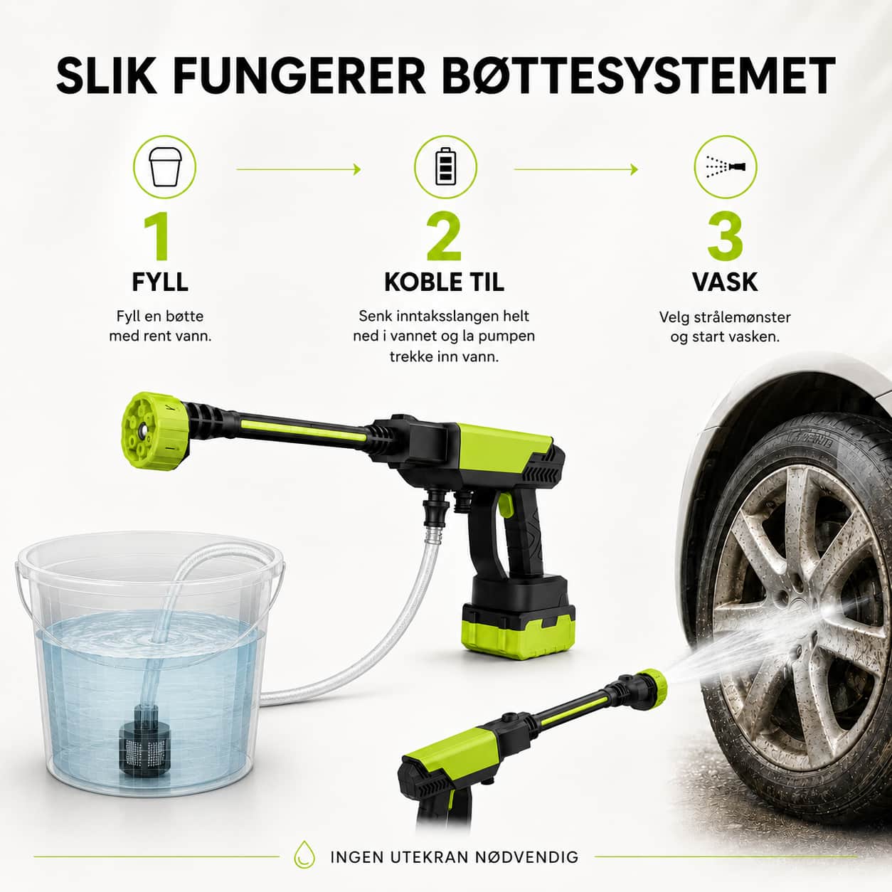 Batteridrevet høytrykksspylersett