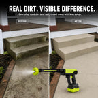 Cordless Pressure Washer Kit