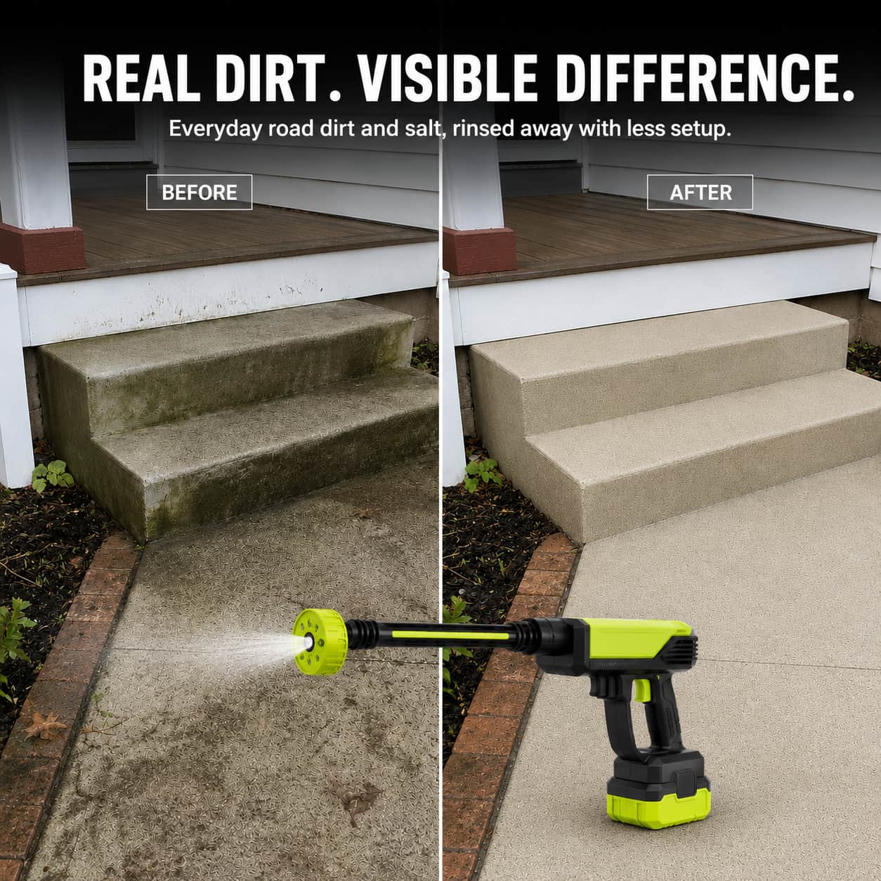 Cordless Pressure Washer Kit